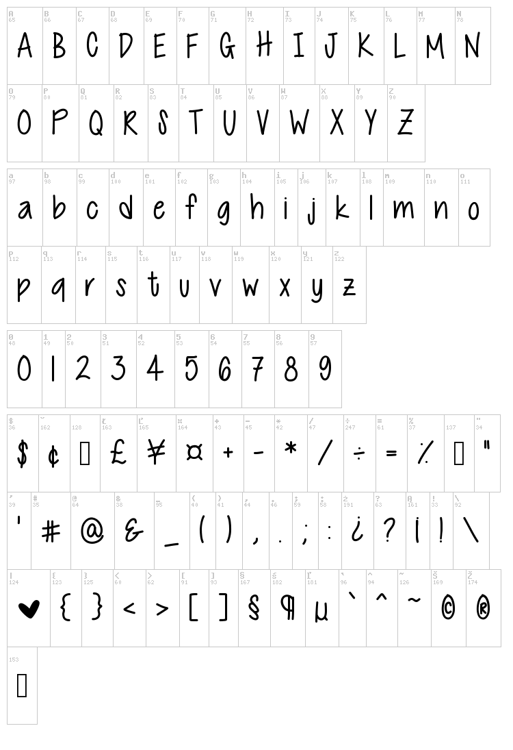 Cutie Patootie font map